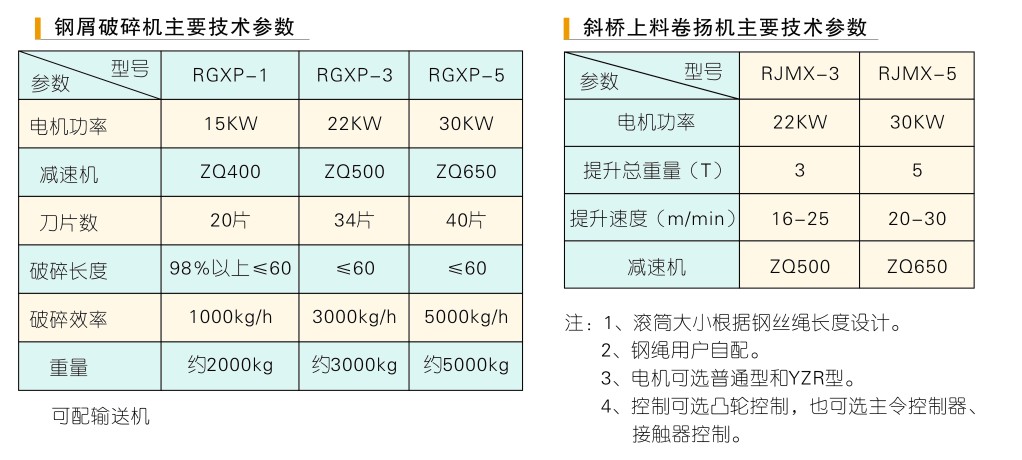 钢屑破碎机，斜桥上料卷扬机1.jpg