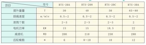 RTS-20电极提升机1.jpg