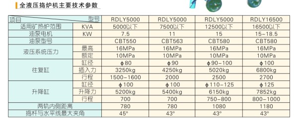 全液压捣炉机1.jpg