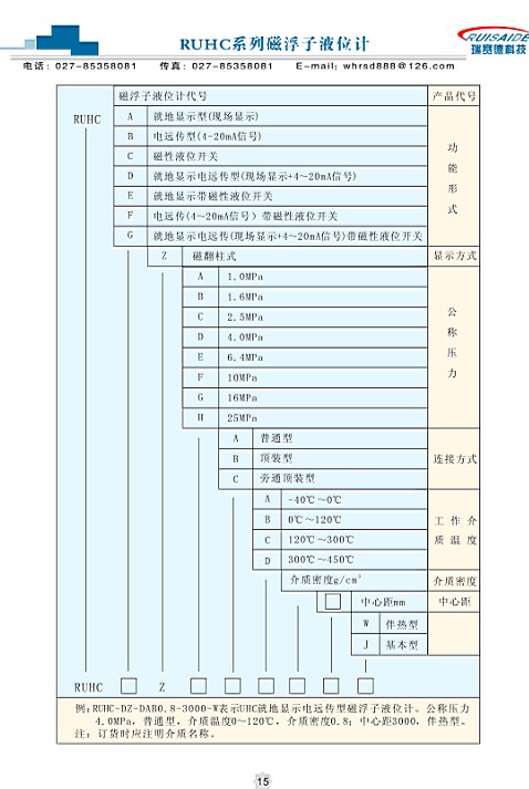 RUHC系列磁浮子液位计（多功能型）